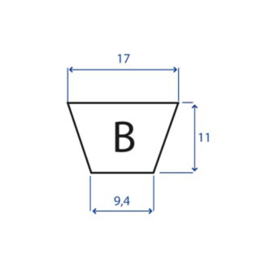 205.B22.5